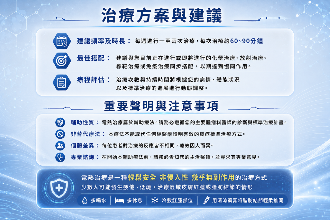 治療方案與建議 (2).png